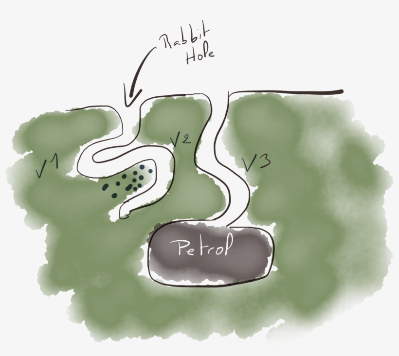 You Do A V2, transparent png download