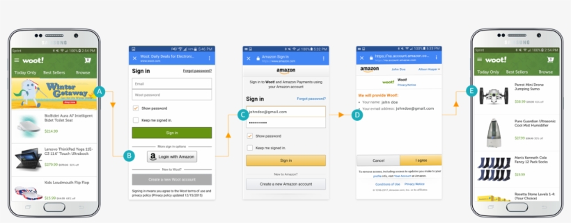 System Browser Cx Flow Chart, transparent png download