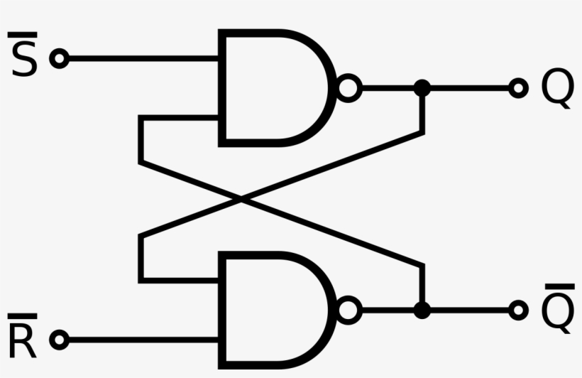 Sr Flip-flop Diagram, transparent png download
