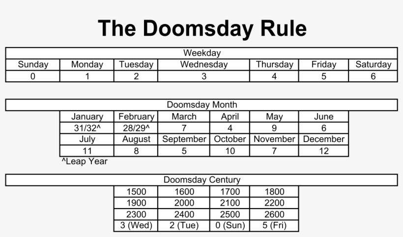 Open, transparent png download