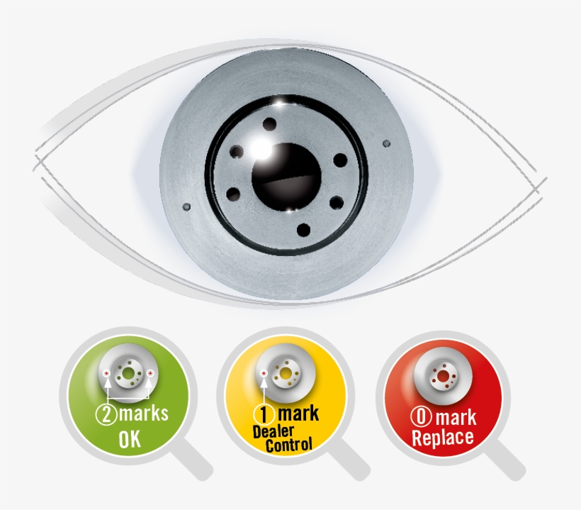 Schema Easy Check, transparent png download