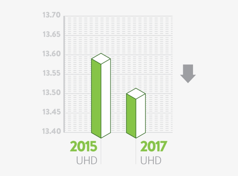 Bold Goal Unhealthy Days Results, transparent png download