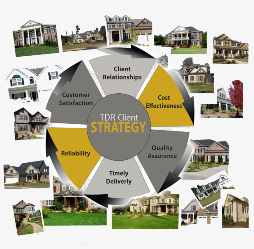 Tdr Real Estate Mgmt, transparent png download