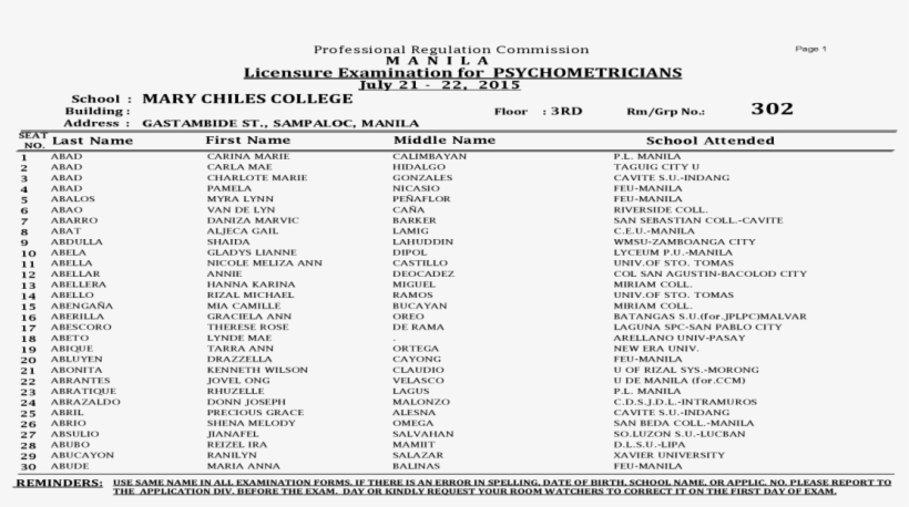 Maia Mitchell Png, transparent png download