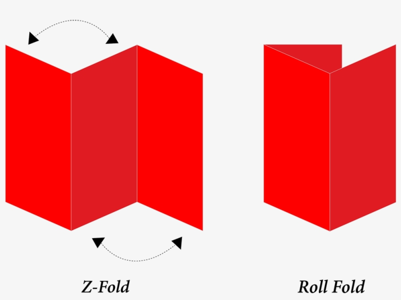 Three Fold Brochure, transparent png download