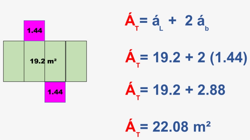 Área Volumen Prismas11, transparent png download