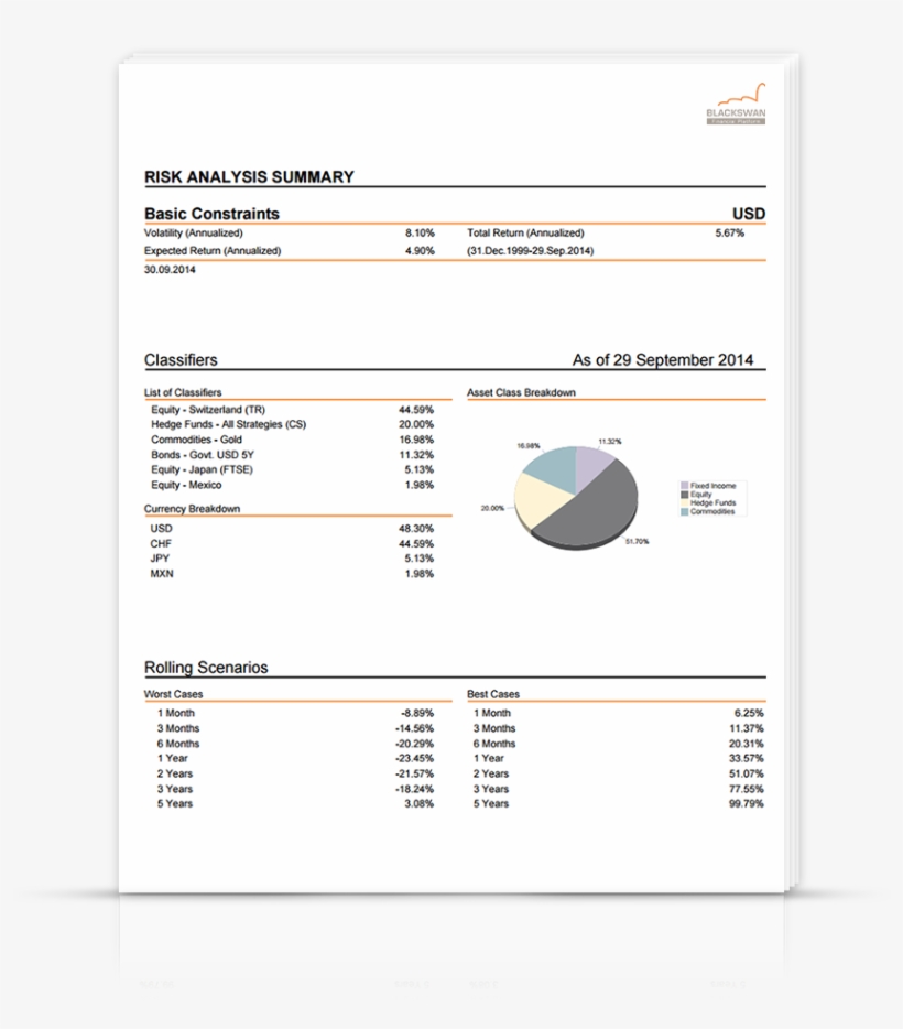 Blackswan Multiple Reports, transparent png download