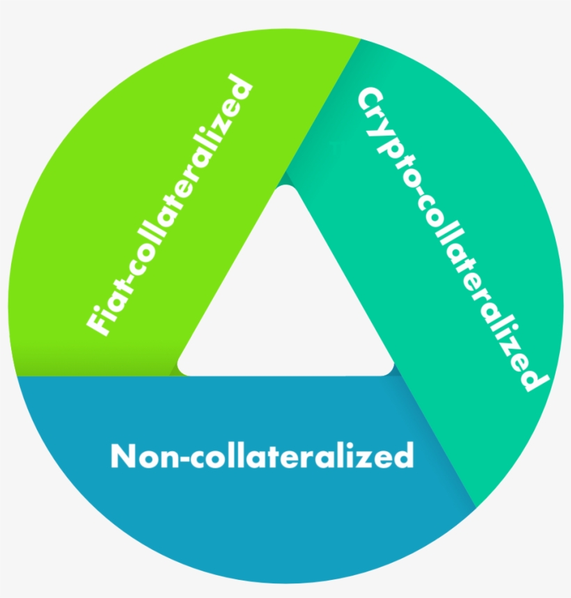 Also, In The Development Is An Interesting Concept, transparent png download