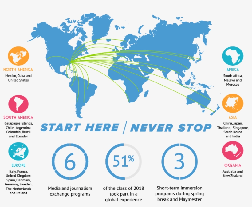 Meet The Staff, transparent png download