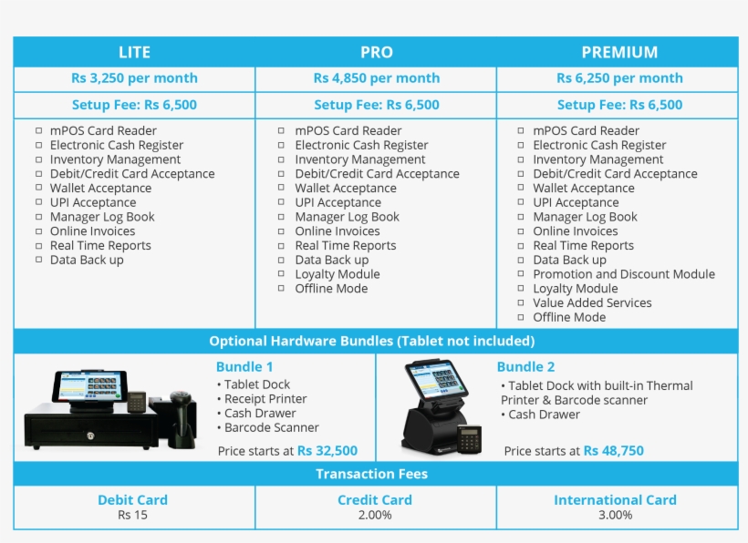 Retail Pos, transparent png download