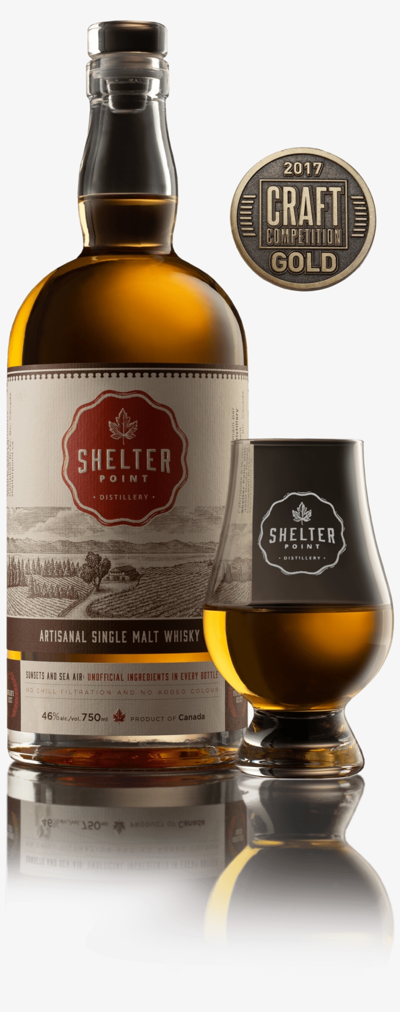Shelter Point Double Distilled Single Malt Scotch Whisky, transparent png download