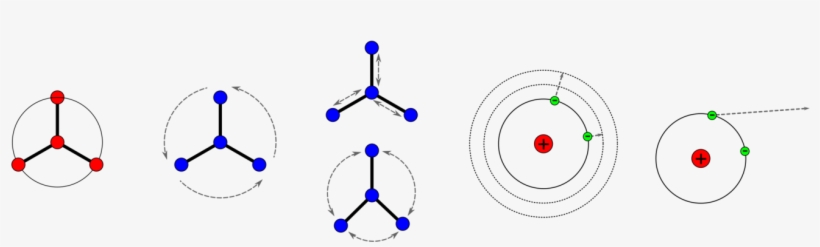 Matter Computer Icons Radiation Organ Computer Font - Clip Art, transparent png download