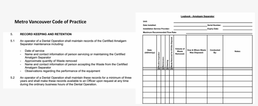 Metro Van Code Of Practice - International Harvester Metro Van, transparent png download