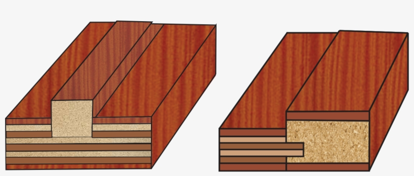 Kusen Hvl - Plywood, transparent png download