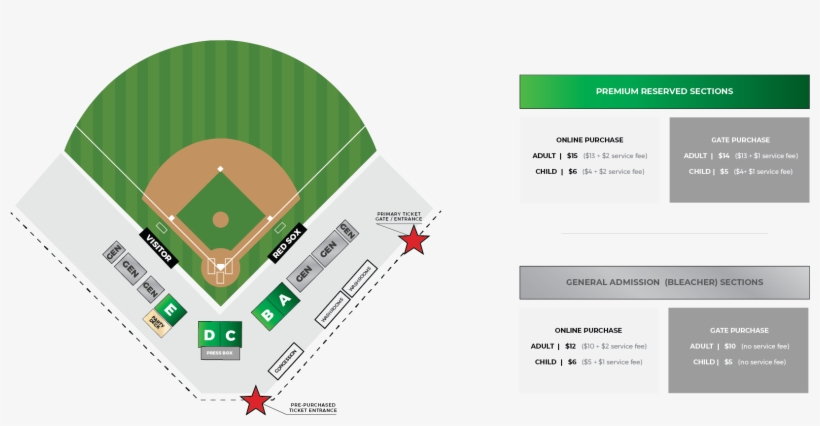 ©2018 Regina Red Sox - Regina Red Sox, transparent png download