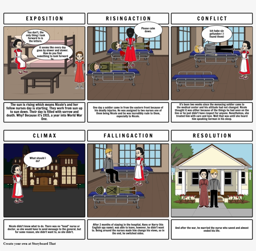The Spy & The Nurse, transparent png download