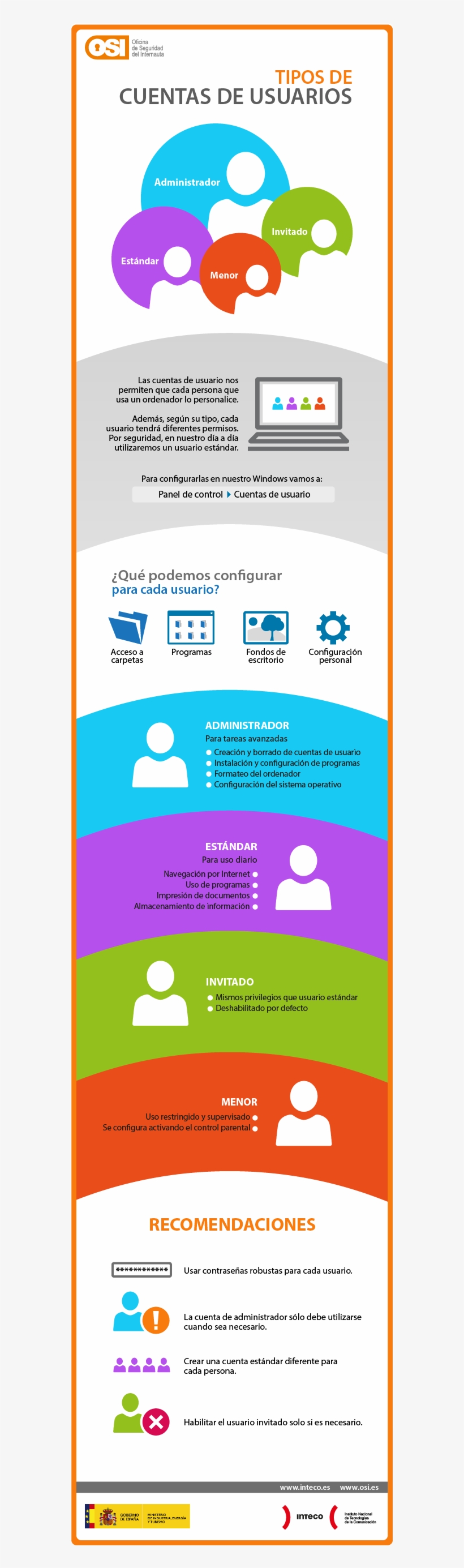 Te Contamos Por Qué Es Importante Tener Diferentes, transparent png download