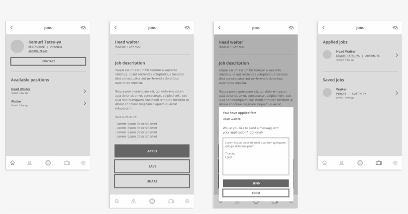 Providing A Strong Job Board Oriented To Waiters And, transparent png download