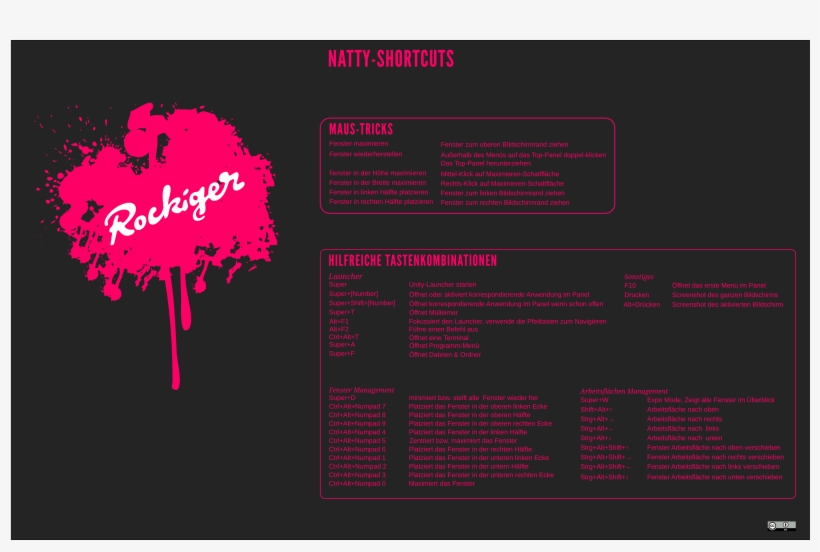 Unity Shortcut-wallpaper, transparent png download