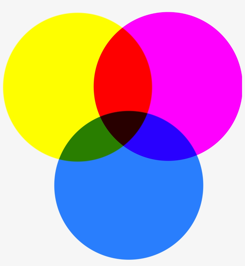 This Free Icons Png Design Of Yellow Magenta Cyan, transparent png download