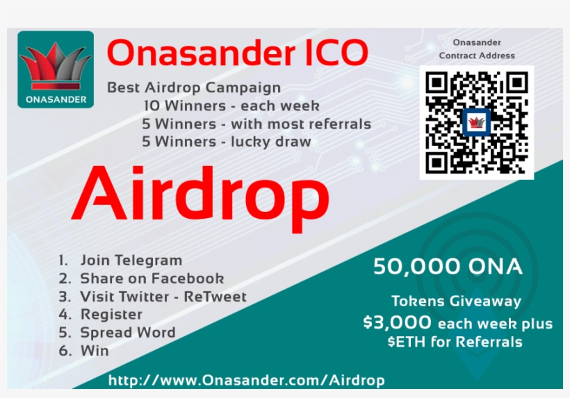 50,000 Onasander Tokens To Be Airdropped $3000 Each, transparent png download