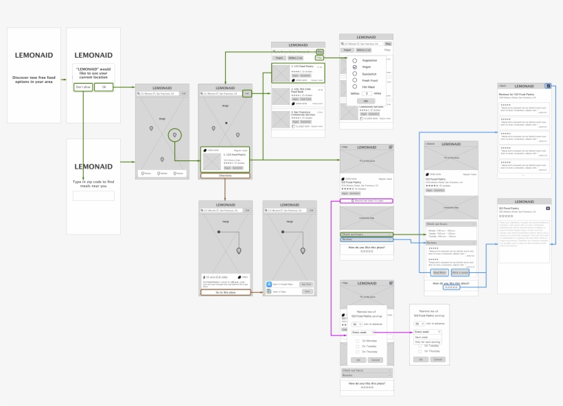 Wireframe, transparent png download