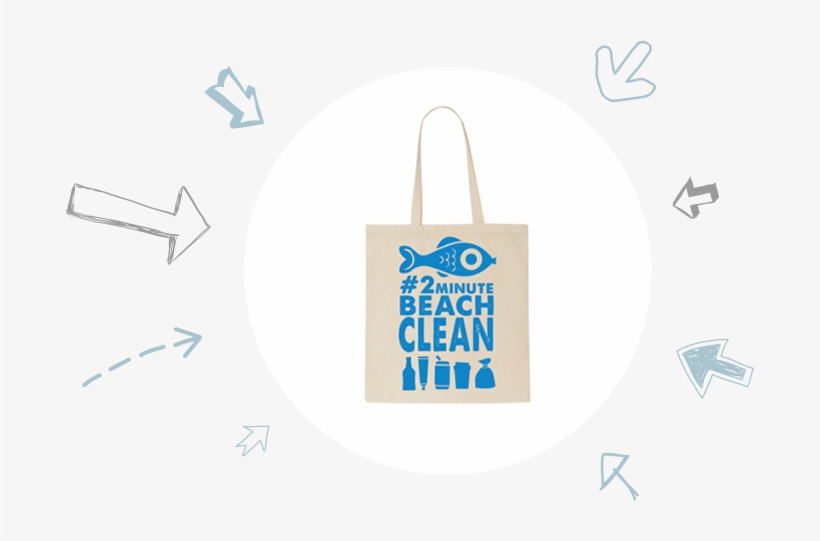 Need A Bag Reusable Water Bottle Most Of Our Income, transparent png download