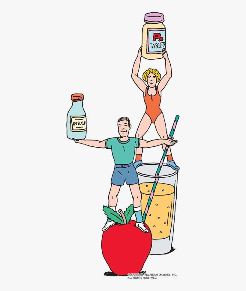 Learning About Diabetes, Inc, transparent png download