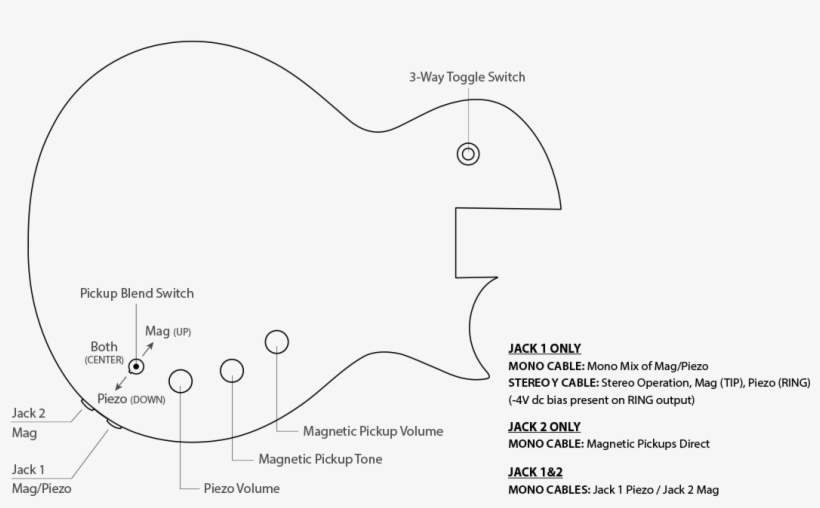 Control Diagram, transparent png download
