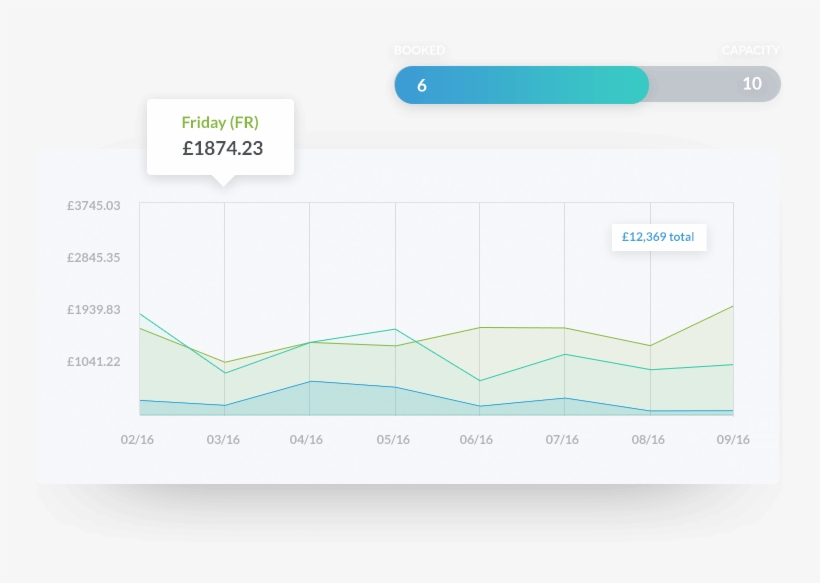 With The Ability To View Court Utilisation, Facility, transparent png download