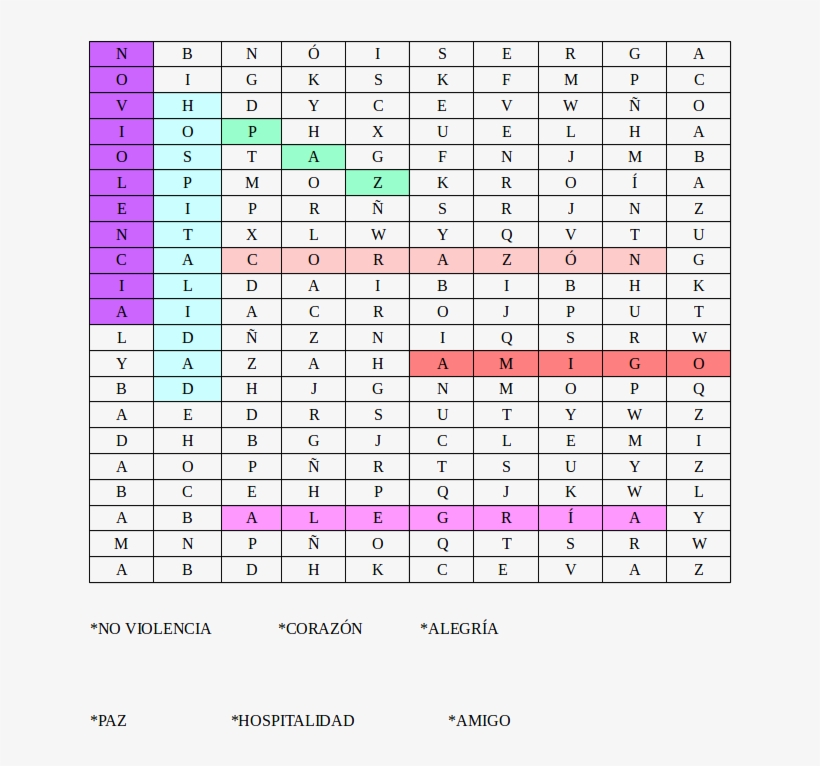Soluciones Sopas De Letras, transparent png download