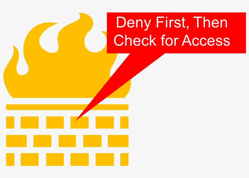 Your Next Router Will Be A Firewall, transparent png download