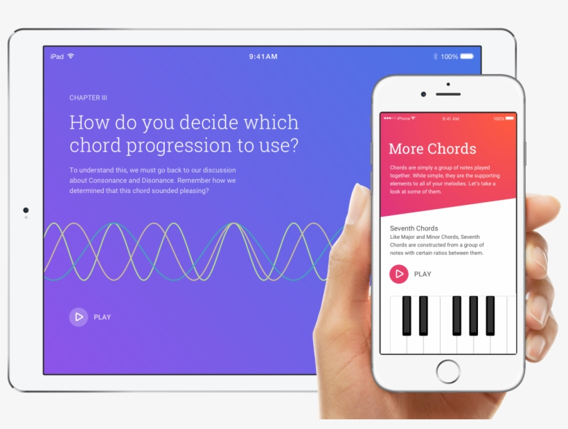 Learn More Buy Now, transparent png download