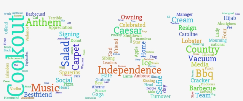 National American Flag Tank Top Day, On The 4th Of, transparent png download