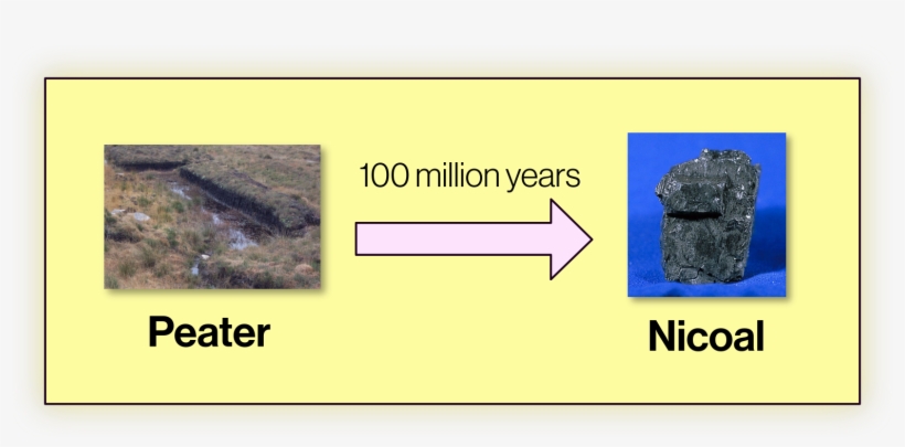 It's Funny How People Change As They Get Older, transparent png download