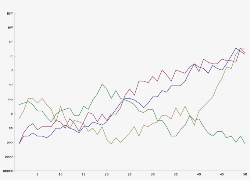 Graph5, transparent png download