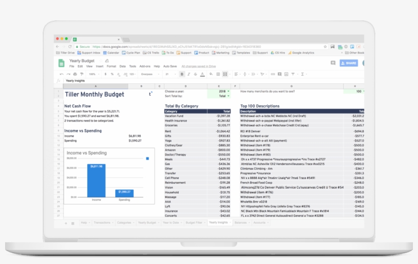 Monthly Budget Template For Google Sheets, transparent png download