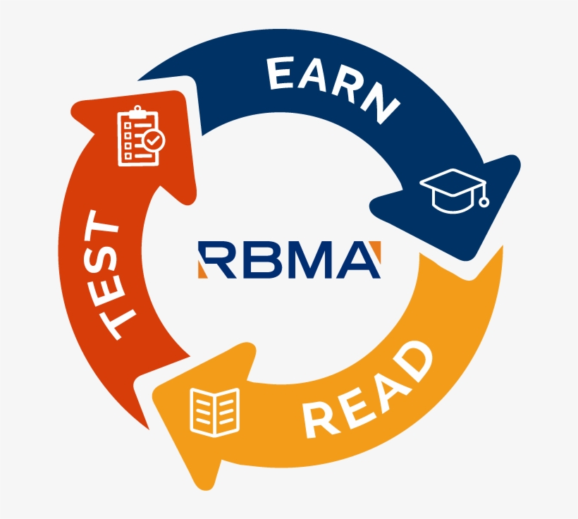 Radiology Coding Continuing Education, transparent png download