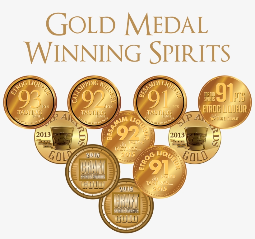 Handcrafted From A Mash Of Bourbon, Rye, Hand-ground, transparent png download