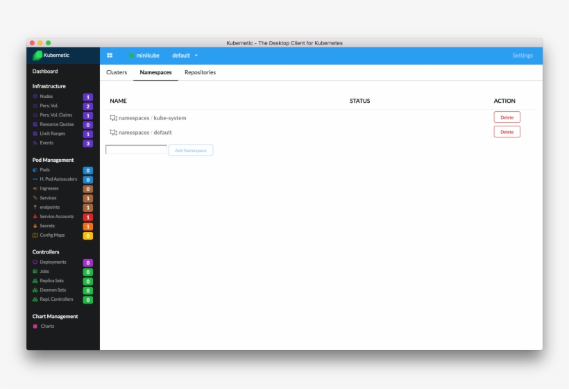 Easy Namespace Management, transparent png download