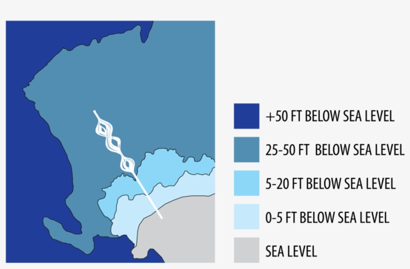 Pier Regeneration Begins With The Typology Of A Public, transparent png download