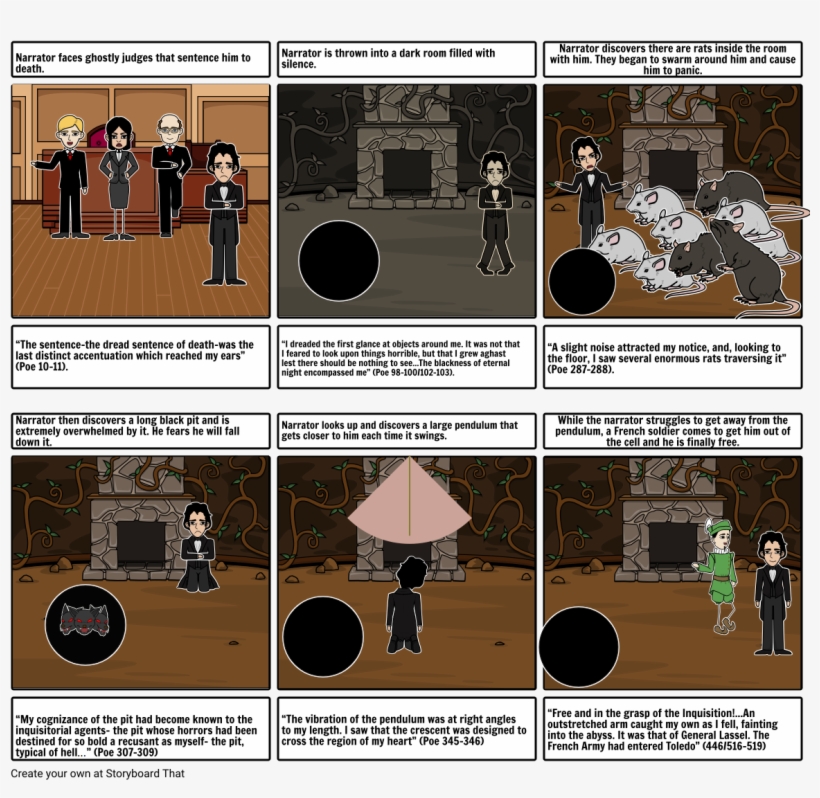 The Pit And The Pendulum, transparent png download