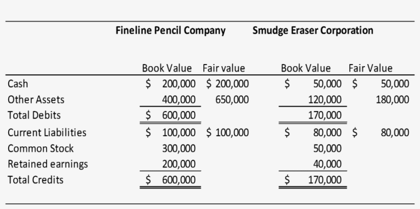 Ink Smudge Png, transparent png download