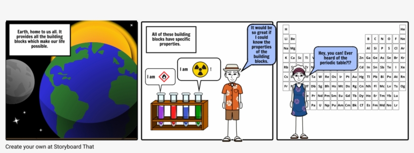 Periodic Table Intro, transparent png download
