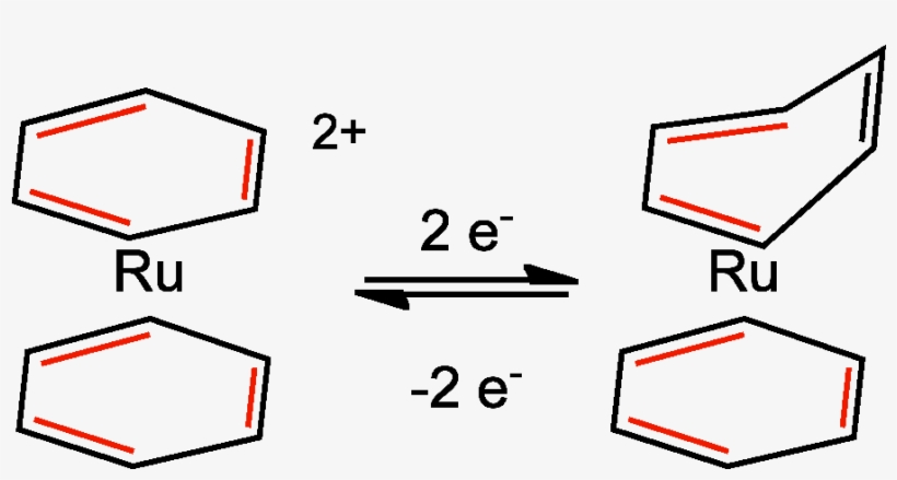 Ru 2redox Pi-highlight, transparent png download