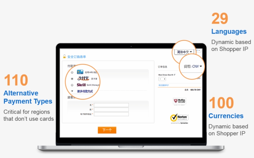 Hosted Checkout, transparent png download