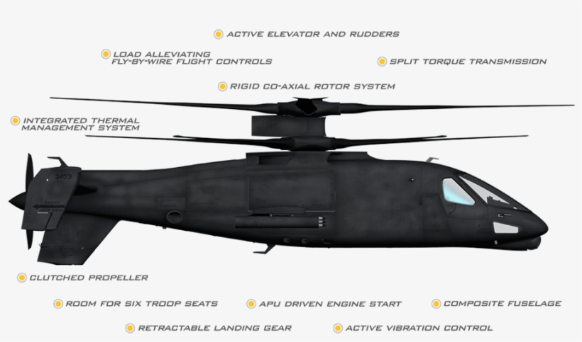 Sea Dragon Helicopter, transparent png download