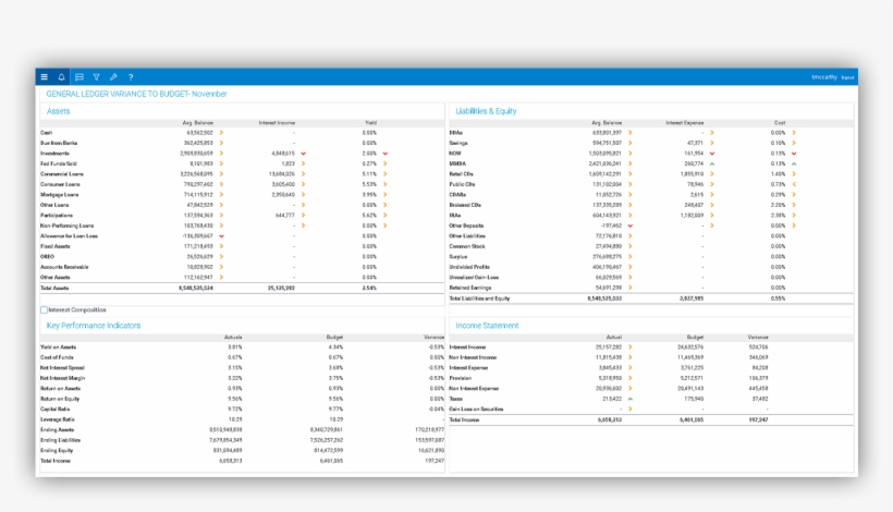 Budgeting Png, transparent png download