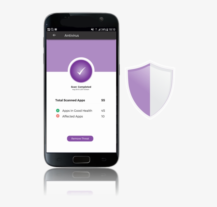 Pins Antivirus Security Is One Of The Best Security, transparent png download