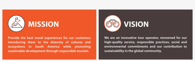 Explorandes Mission And Vision / Values, transparent png download